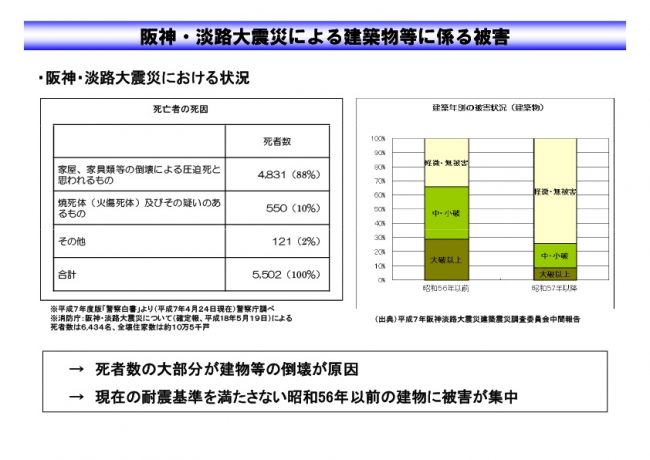 中古マンション購入における注意点