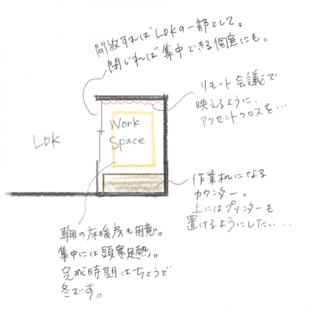 ブログ更新しました。